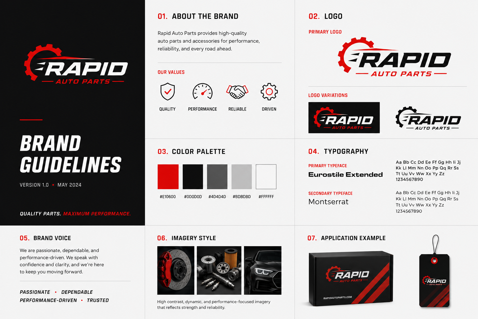 Brand guidelines 2